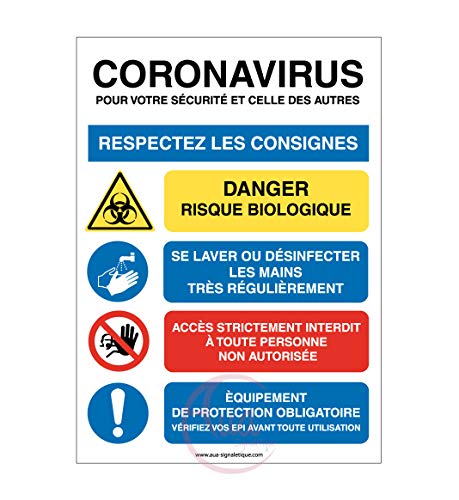 Aua Signaletique - Panneau de Signalisation Consignes avec 4 Pictogrammes - 75X105 Mm, Vinyl Adhésif von AUA SIGNALETIQUE