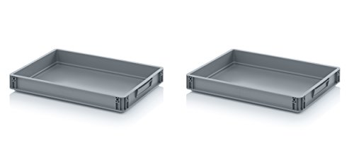 Auer Packaging 2x Eurobehälter-Eurobox 60 x 40 x 7,5 cm inkl. gratis Zollstock * 2er Set Auer Packaging 2x Eurobehälter-Eurobox 60 x 40 x 7,5 cm inkl. gratis Zollstock * 2er Set von Auer Packaging