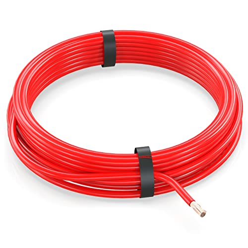 AUPROTEC 10m Fahrzeugleitung 1,5 mm² FLRY-B Auto Kabel als Ring Farbe rot von AUPROTEC
