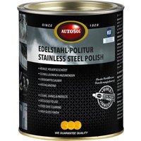 Edelstahl Politur Dose 750 ml Edelstahl Politur Dose 750 ml von AUTOSOL
