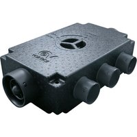 Isolierter PPE-Verteilungs- und Zuluftkasten Isolierter PPE-Verteilungs- und Zuluftkasten von AXELAIR