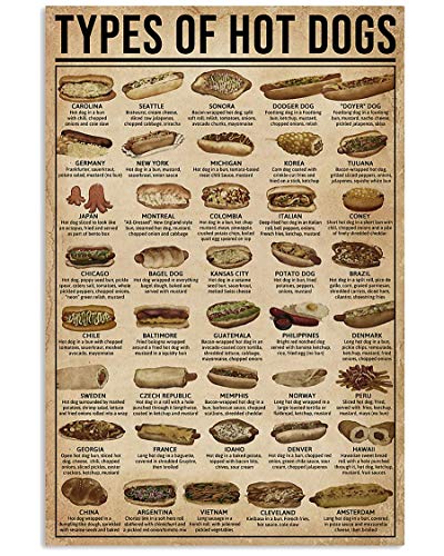 AXHNG Vintage Art of Hot Dogs Graphic Knowledge Poster Metall Aluminium Blechschild 20,3 x 15,2 cm Wanddekoration von AXHNG