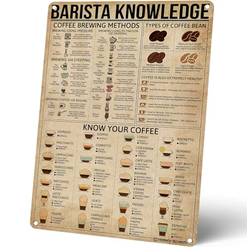 AXHNG Vintage Barista Wissen Kaffee Liebhaber Poster Metall Aluminium Blechschild 20,3 x 30,5 cm Wanddekoration von AXHNG