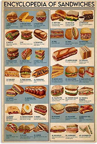 AXHNG Vintage Encyclopedia of Sandwich Literacy Food Lovers Bakery Poster Metall Aluminium Blechschild 20,3 x 30,5 cm Wanddekoration von AXHNG