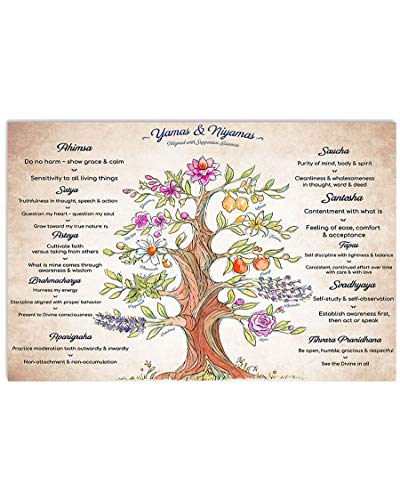 AXHNG Vintage Yoga Knowledge Gym Yamas Niyamas Poster Metall Aluminium Blechschild 20,3 x 15,2 cm Wanddekoration von AXHNG