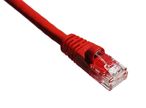 Katinkas Memory Solutionlc Patchkabel (Cat5e, 350 MHz) von Axiom