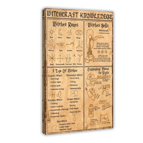 AYTREDF Hexerei-Wissen, Retro-Poster, Halloween, Heimdekoration, Wandbilder, 60 x 90 cm von AYTREDF