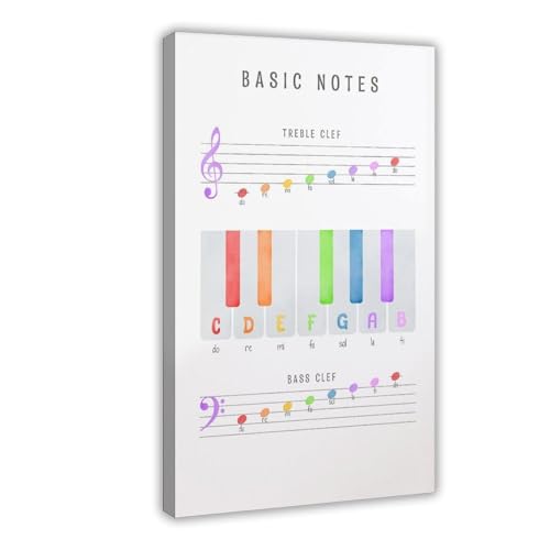 Poster Grundlegende Musiknoten Klavierkunst Wandbild Werke Musiktheorie Kinderzimmer Dekoration Wandbild Konzerthalle Dekoration Leinwand Poster Wandkunst Dekor Druck Bild Gemälde für Wohnzimmer von AYTREDF