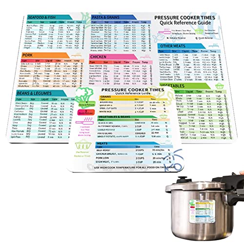 Abbto Magnetisches Cheatsheet der Luftfritteuse - Instapot Garzeitdiagramme - Küchenzubehör mit klarer Klassifizierung der Lebensmittel zum Backen von Pizza, Huhn und Rindfleisch Abbto Magnetisches Cheatsheet der Luftfritteuse - Instapot Garzeitdiagramme - Küchenzubehör mit klarer Klassifizierung der Lebensmittel zum Backen von Pizza, Huhn und Rindfleisch von Abbto