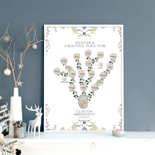 Muttertagsgeschenke Stammbaum Kunstdruck personalisierbar Wandkunstdruck Flur Wandbild personalisiert Wandbehang Dekor ungerahmt A3 11,69 x 16,54 in / 29,7 x 42 cm Muttertagsgeschenke Stammbaum Kunstdruck personalisierbar Wandkunstdruck Flur Wandbild personalisiert Wandbehang Dekor ungerahmt A3 11,69 x 16,54 in / 29,7 x 42 cm von About Wall Art