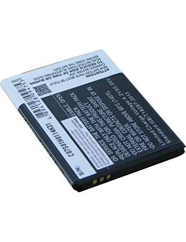 Akku Typ SAMSUNG EB-BG110ABE, 3.7V, 1250mAh, Li-Ionen von AboutBatteries