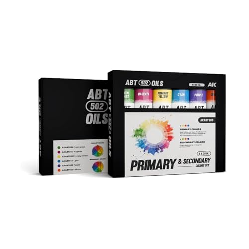 Abteilung 502 OIL SET ABT309 PRIMARY & SECONDARY COLORS SET (6x20ml) von Abteilung 502