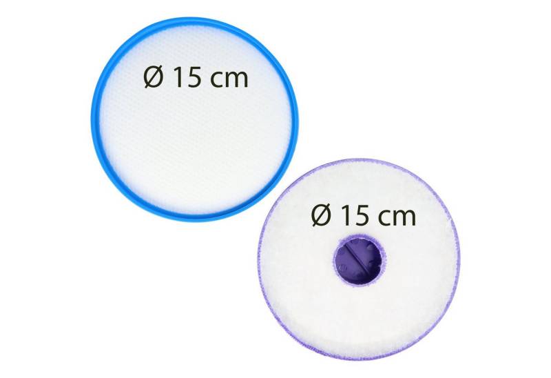 AccuCell Saugroboter Zubehör-Set 2x Staubsaugerfilter für Staubsauger wie Dyson 900228-01, 917819-01 von AccuCell