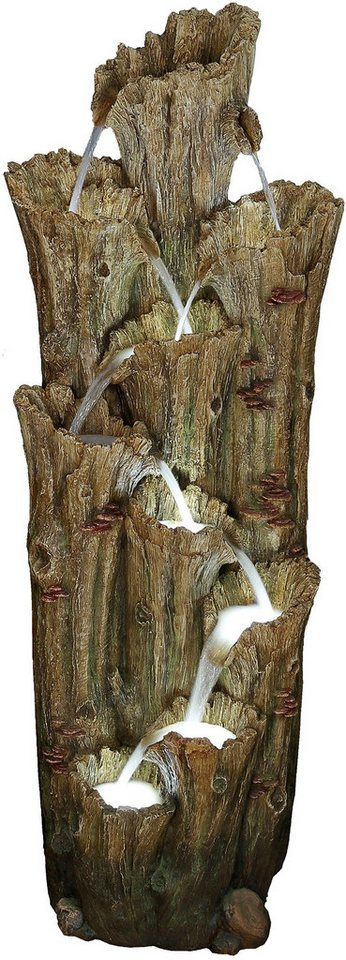 AcquaArte Gartenbrunnen Wasserfall TIROS, Komplettset mit LED-Beleuchtung, Pumpe und Anschlussmaterial von AcquaArte