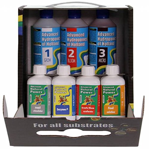 Advanced Hydroponics Starters Kit von Advanced Hydroponics