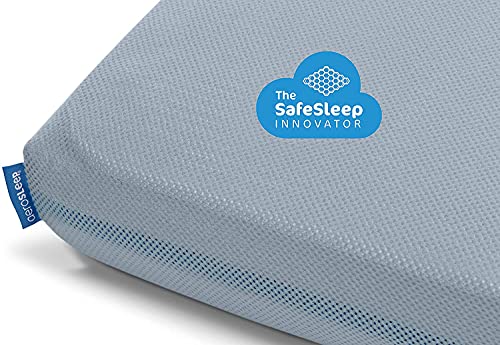 Aerosleep - SafeSleep Spannbettlaken für Kinderbett – optimale Atmungsaktivität – Wärmeregulierung – Feuchtigkeitsaufnahme – maschinenwaschbar – 100% PES – 140 x 70 cm – Blau von Aerosleep