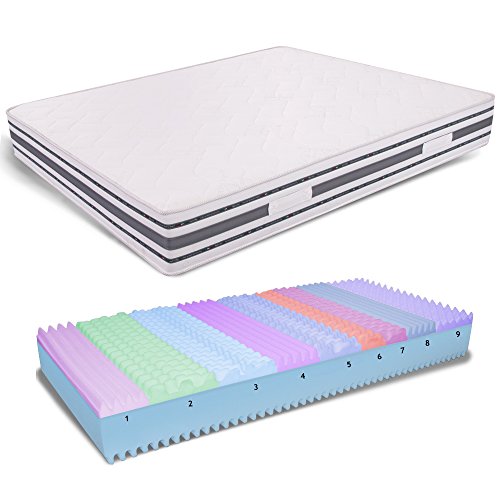 AILIME SRL Matratze King Size Memory Doppelbett 180 x 200 H 30 cm Abnehmbarer orthopädischer Medizinprodukt AILIME SRL Matratze King Size Memory Doppelbett 180 x 200 H 30 cm Abnehmbarer orthopädischer Medizinprodukt von Ailime