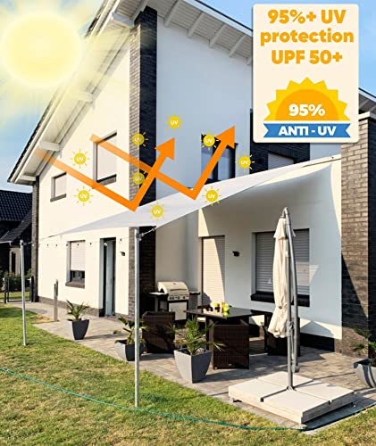 Aiyaoo Dreieckig Sonnensegel 3x3x3m Wasserdicht im Viele Größe und Farben, mit Befestigungs Kit PES Polyester, Sonnenschutz 95% UV Schutz, Reißfest Wetterfest für Terrasse Garten- Grün Aiyaoo Dreieckig Sonnensegel 3x3x3m Wasserdicht im Viele Größe und Farben, mit Befestigungs Kit PES Polyester, Sonnenschutz 95% UV Schutz, Reißfest Wetterfest für Terrasse Garten- Grün von Aiyaoo