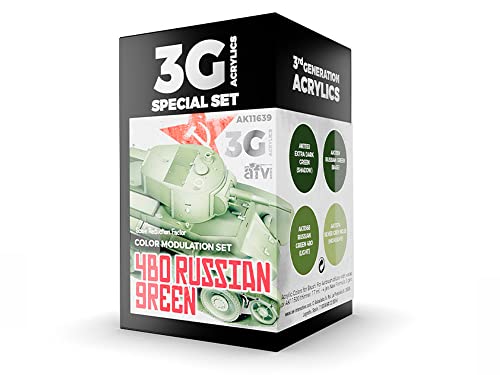 Preorder: MODULATION 4BO RUSSIAN GREEN 3G von Ak interactive