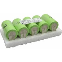 Akku Med Medizintechnik-Akku ersetzt Original-Akku (Original) M12XTBF Fresenius 1.2V 1300 mAh von Akku Med