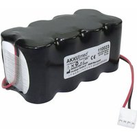 Akku Med Medizintechnik-Akku ersetzt Original-Akku (Original) VP5005-9.6 Fresenius 9.6V 1800 mAh von Akku Med