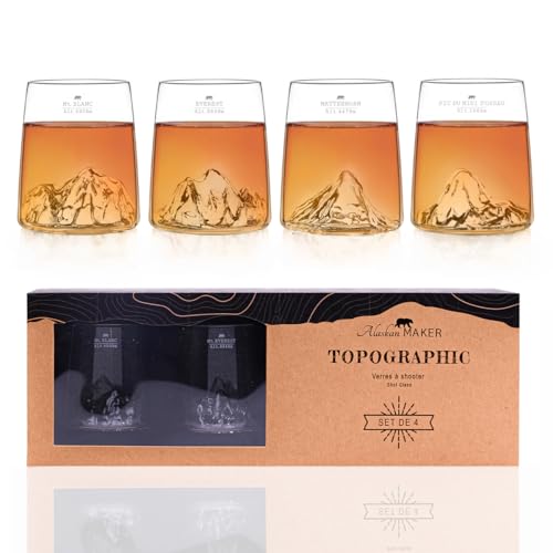 Alaskan MAKER Set mit 4 Shootern, 6,5 cl, Borosilikat, handgefertigt, mundgeblasen mit geprägten Bergen | TOPOGRAPHIC (Everest, Mont Blanc, Pic du Midi & Matterhorn) von Alaskan MAKER