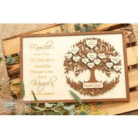 Familienstammbaum, Baum Des Lebens, Personalisiertes Geschenk, Personalisierter Stammbaum, Familie, Wandbild, Herzbaum Familienstammbaum, Baum Des Lebens, Personalisiertes Geschenk, Personalisierter Stammbaum, Familie, Wandbild, Herzbaum von AlexasKreativwerk