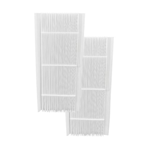 AllSpares Ersatzfilter 2er-Set Filterklasse F4 geeignet für KWL-Anlage mit Wärmerückgewinnung Itho Daalderop HRU BVF/HRU ECO 350 HR (400x140x20mm / 400x140x20mm) von AllSpares