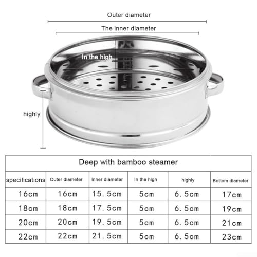 304 Edelstahl-Dampfgarer für gesundes Kochen, Mehrzweck-Dampfschale für Gemüse, Meeresfrüchte und mehr (20 cm Dampfgarer) von Allthingstore