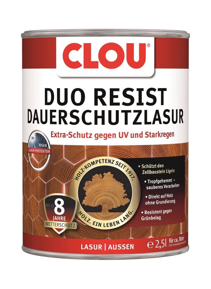 DuoResist Dauerschutzlasur DuoResist Dauerschutzlasur von Alpina - Clou