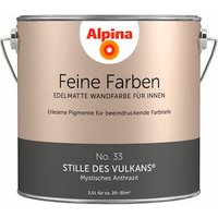 ALPINA Wandfarbe, 2,5 Liter für ca. 20-30m² - grau von Alpina