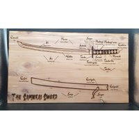 Samurai Schwert Katana Diagramm Chart Laser Gravierte Zeder Sperrholz Zeichen von AlteredGoodsStore