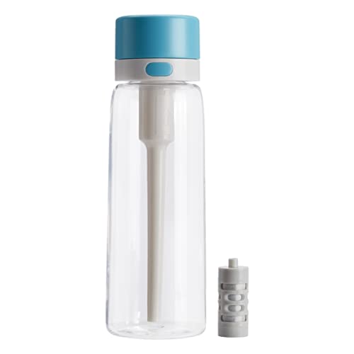 Amazon Basics Wasserflasche mit Filter, BPA-freies Tritan, 600 ml, Blau von Amazon Basics