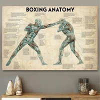 Boxen Wissen Poster, Kickboxer Art Print, Geschenk Für Boxliebhaber, Kampftechniken, Guide Box von AndreasshopDEDesign