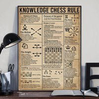 Wissensschachregel Poster, Die Schachregeln, Geschichte Des Schachspiels, Ein Kompendium Der Schacheröffnung, Plakat Für Schachliebhaber Wissensschachregel Poster, Die Schachregeln, Geschichte Des Schachspiels, Ein Kompendium Der Schacheröffnung, Plakat Für Schachliebhaber von AndreasshopDEDesign