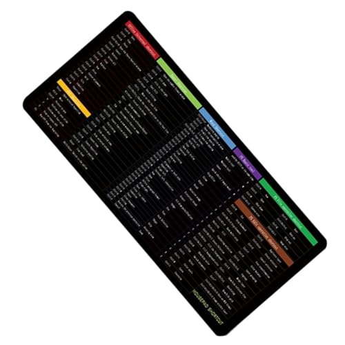 Angoily Gaming Mouse Pad mit Englischem Tastaturlayout Robuste und Bequeme Schreibtischunterlage für Computer und Gaming Rutschfestes Design für Optimale Nutzung von Angoily