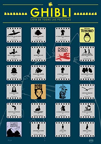 Anime - Scratch off poster: Alle Ghibli-Filme – Die ultimative Liste von Kratzfilmen mit allen Filmen aus dem Ghibli-Studio von Anime - Scratch off poster