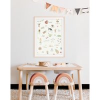 Affirmationsposter Für Kinder | Din A3 I Tiere Aquarell Positive Glaubenssätze Selbstbewusstsein Stärken Tierposter Kinderzimmer von AniminimundoStudio