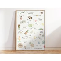Affirmationsposter Für Kinder | Din A4 I Tiere Aquarell Positive Glaubenssätze Selbstbewusstsein Stärken Kinderzimmer-Poster von AniminimundoStudio