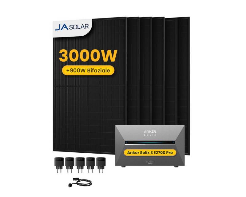 Anker Balkonkraftwerk 3000W Anker SOLIX Solarbank 3 E2700 Pro mit Zusatzsakku und Smart Plug, (5xSmart Plug und 6xJASolar 500Wp Solarmodule im Lieferumfang enthalten), Speicher mit integriertem Wechselrichter, All-in-One 2,668kWh Akku von Anker