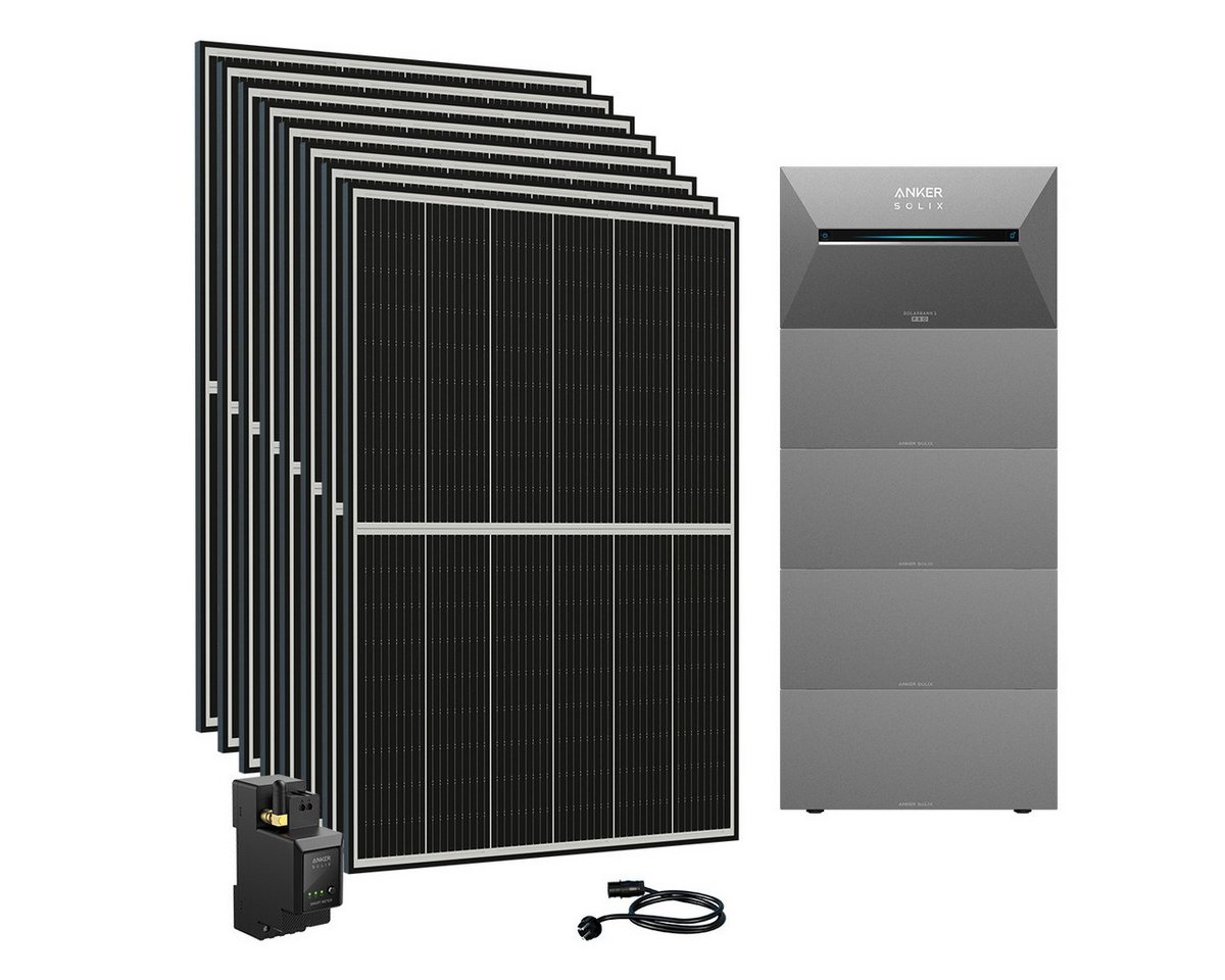Anker Balkonkraftwerk 3560W Solaranlage Anker SOLIX Solarbank 3 E2700 Pro mit Zusatzakkus von Anker