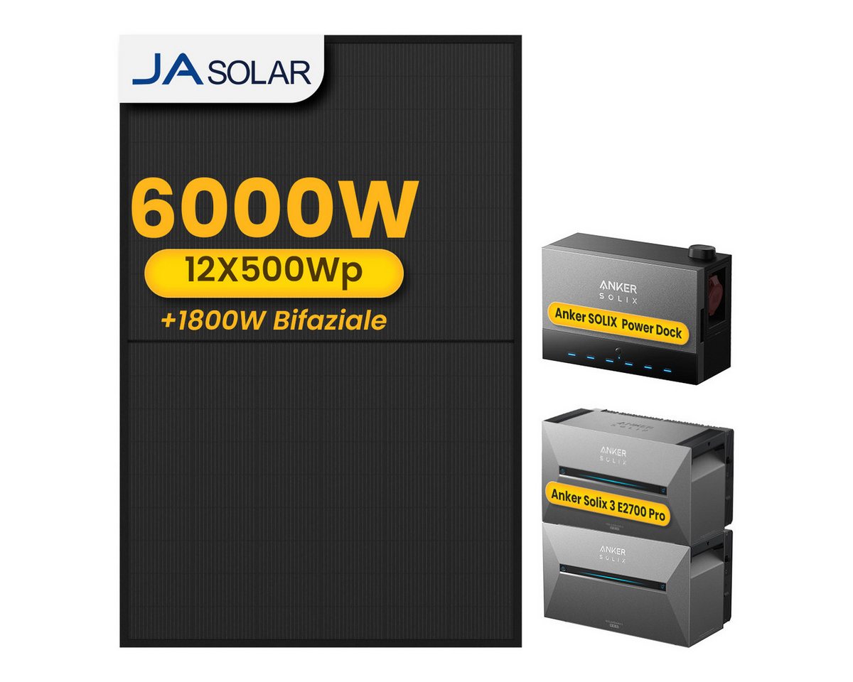 Anker Balkonkraftwerk 6000W Anker SOLIX Solarbank Power Dock mit Solarbank 3 Pro Speicher, (Power Dock und 12x JASolar 500Wp Solarmodule im Lieferumfang enthalten), Speicher mit integriertem Wechselrichter, All-in-One 2,68kWh Akku von Anker