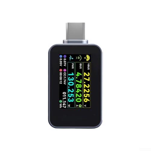 240W USB C Ladeleistung und Stromerkennungsgerät mit Spannungsmesser Echtzeitüberwachung für Telekommunikation und tragbaren Einsatz von Aprilsunnyzone
