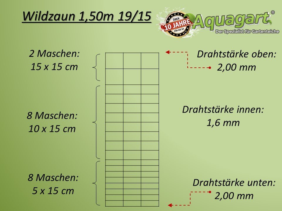 Aquagart Profil 100m Wildzaun Forstzaun Knotengeflecht Weidezaun 150/19/15 + Pfosten+ von Aquagart