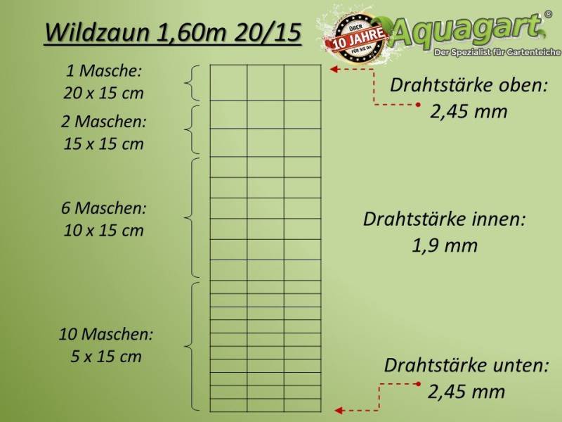 Aquagart Profil 150m Wildzaun Forstzaun 160/20/15 Schwere Ausführung + Pfosten + von Aquagart