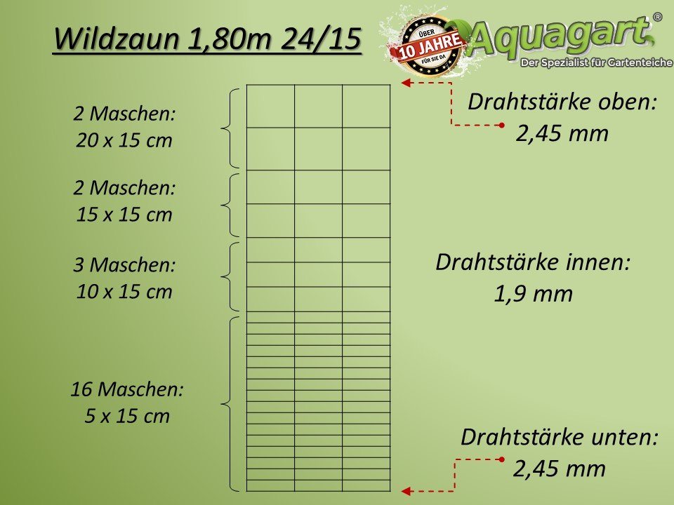 Aquagart Profil »150m Wildzaun Forstzaun Weidezaun 180/24/15 Schwere Ausführung+ Z-Profil Zaunpfosten 2,3m lang« von Aquagart