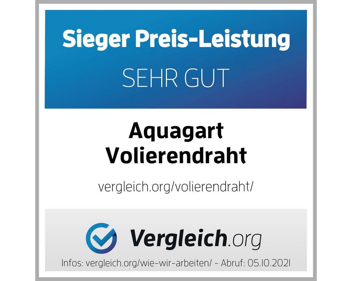 Aquagart Profil 15m x 0,5m Volierendraht Drahtgitter Schweissgitter Drahtzaun von Aquagart