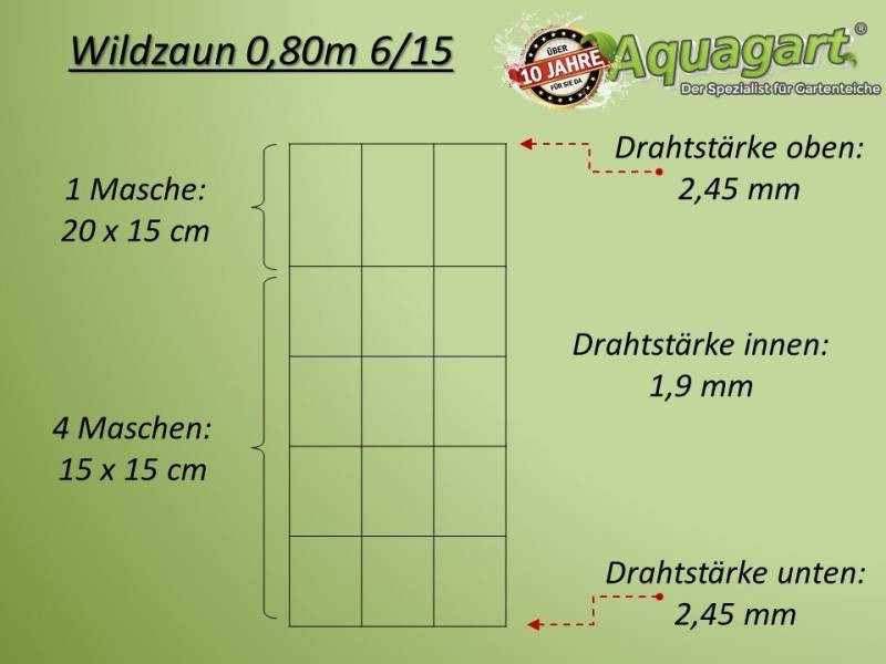 Aquagart Profil 250m Wildzaun Forstzaun Weidezaun 80/6/15 Schwere Ausführung+ von Aquagart