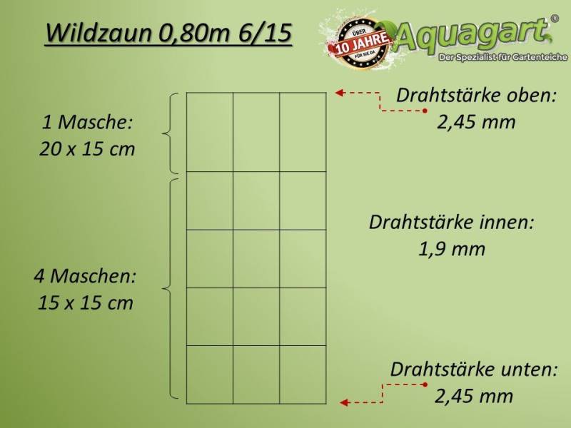 Aquagart Profil 250m Wildzaun Forstzaun Weidezaun Knotengeflecht 80/6/15 Schwer+ von Aquagart