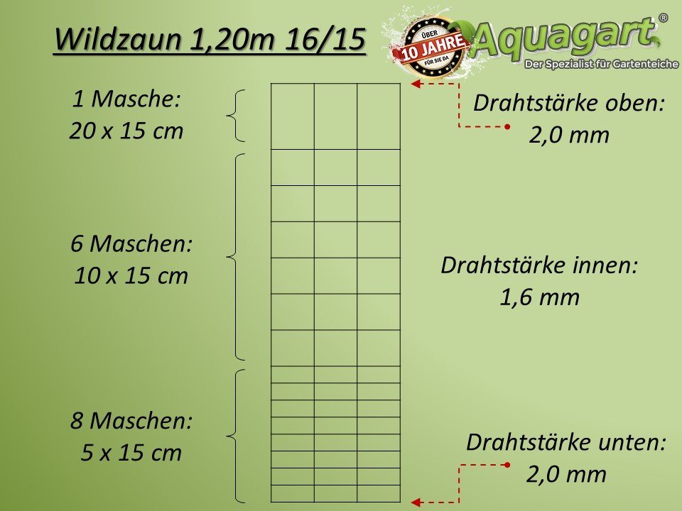 Aquagart Profil 300m Wildzaun Forstzaun Drahtzaun Knotengeflecht 120/16/15+ Pfosten + von Aquagart